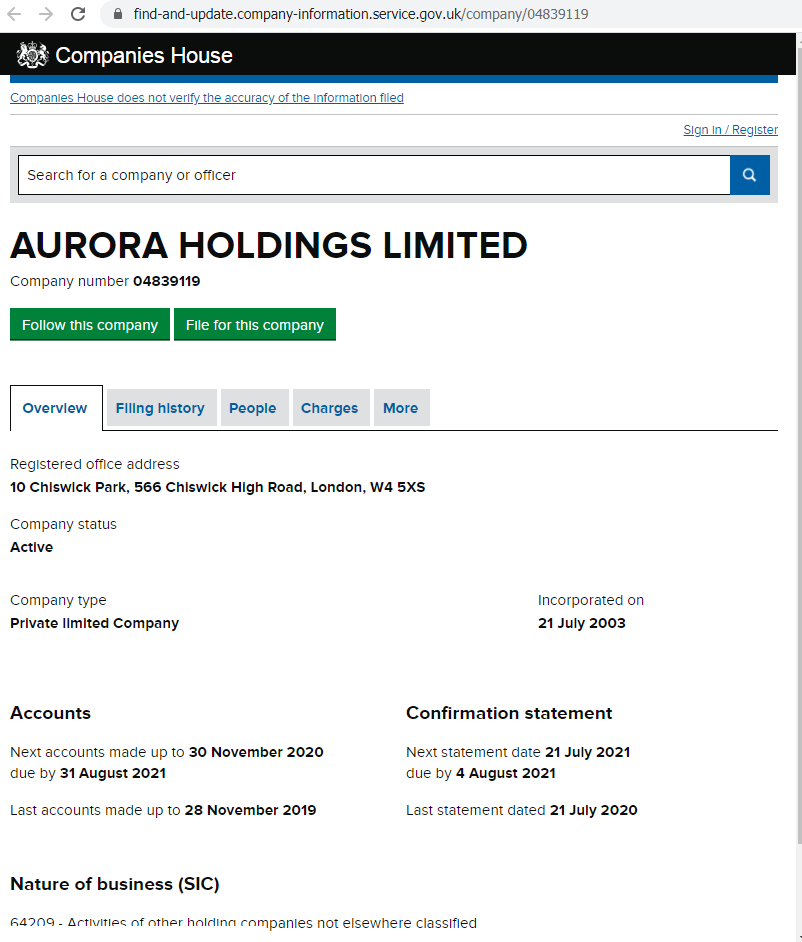 Aurora Holdings limited holding