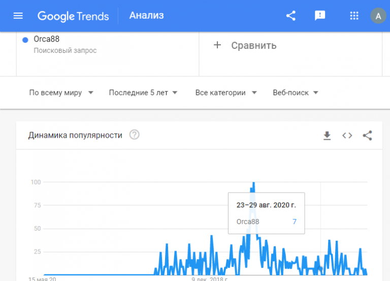 Орка 88. Как потратить бонусный баланс orca88.