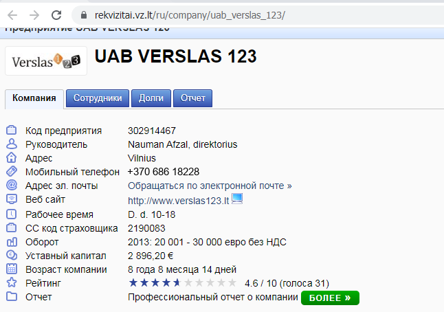 FNB Group UAB Verslas 123