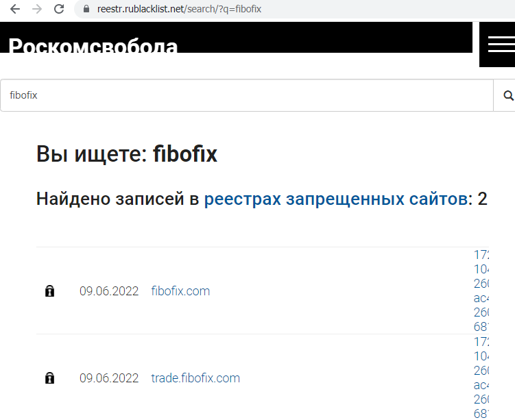 Fibofix proverka sajtov
