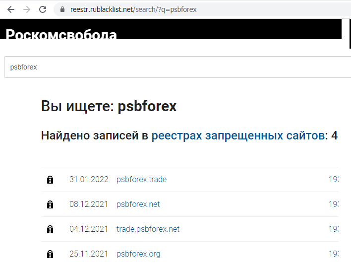 PSB Forex proverka sajtov