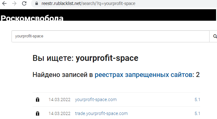 Your Profit Space proverka sajtov
