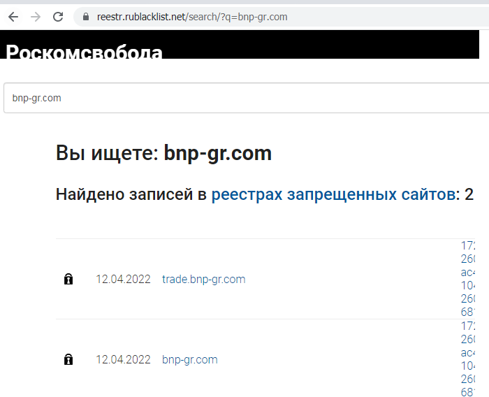 BNP Group proverka sajtov