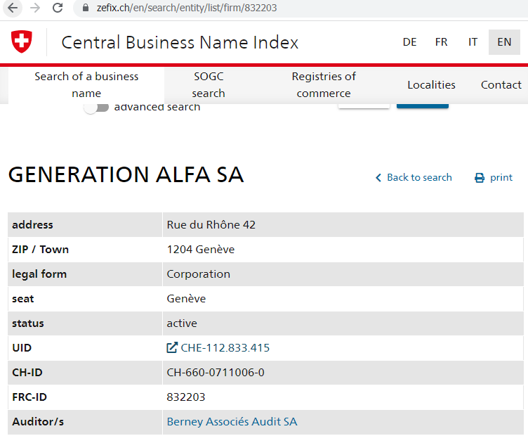 Alfa Stock adresa i kontakty