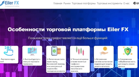 Гарант капитал сбербанка отзывы 2024
