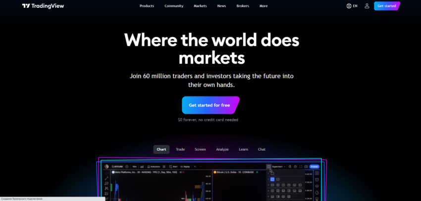 TradingView vozvrat deneg