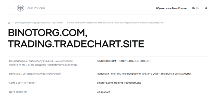 Trading.TradeChart.Site vozvrat deneg