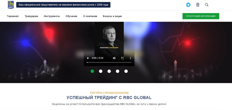 RBC Global vozvrat deneg